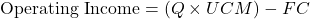 \[\text{Operating Income} = (Q \times UCM) - FC\]