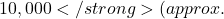 10,000</strong> (approx.