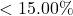 < 15.00\%