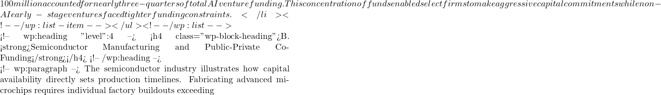 100 million accounted for nearly three-quarters of total AI venture funding. This concentration of funds enabled select firms to make aggressive capital commitments while non-AI early-stage ventures faced tighter funding constraints.</li> <!-- /wp:list-item --></ul> <!-- /wp:list -->  <!-- wp:heading {"level":4} --> <h4 class="wp-block-heading">B. <strong>Semiconductor Manufacturing and Public-Private Co-Funding</strong></h4> <!-- /wp:heading -->  <!-- wp:paragraph --> The semiconductor industry illustrates how capital availability directly sets production timelines. Fabricating advanced microchips requires individual factory buildouts exceeding