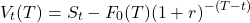 \[V_t(T) = S_t - F_0(T) (1 + r)^{-(T-t)}\]