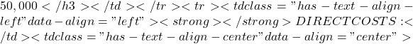 50,000</h3></td></tr><tr><td class="has-text-align-left" data-align="left">  <strong>   </strong>DIRECT COSTS:</td><td class="has-text-align-center" data-align="center">
