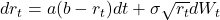 dr_t = a(b - r_t)dt + \sigma \sqrt{r_t} dW_t